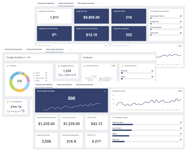 Agency Analytics Graphic