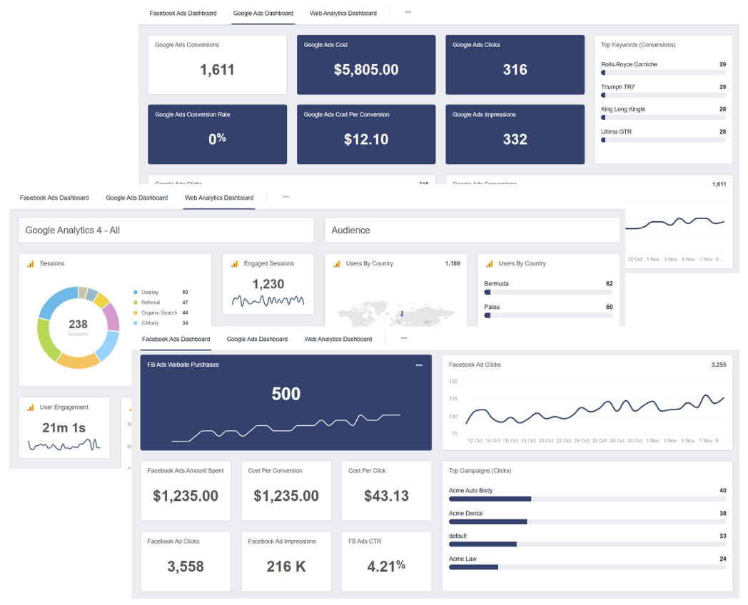 Agency Analytics Graphic